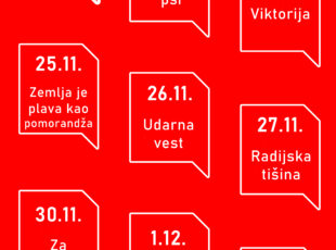 “Beldocs” u Užicu od 23. novembra