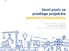 EU PRO Plus predstavlja javni poziv za projekte poslovne infrastrukture 6. oktobra na Zlatiboru