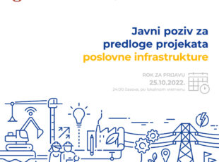 EU PRO Plus predstavlja javni poziv za projekte poslovne infrastrukture 6. oktobra na Zlatiboru