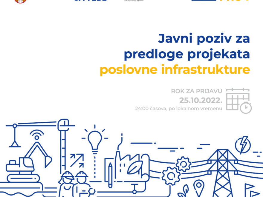 EU PRO Plus predstavlja javni poziv za projekte poslovne infrastrukture 6. oktobra na Zlatiboru