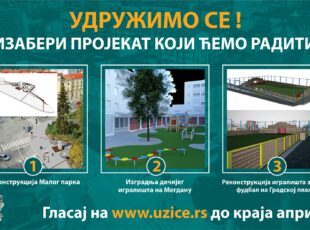 Do kraja aprila glasanje za projekte iz programa Udružimo se